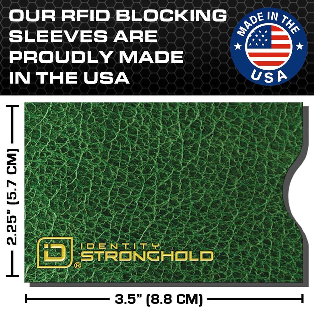 RFID Blocking Credit Card and Passport Sleeves - Leather Look 20 Pack