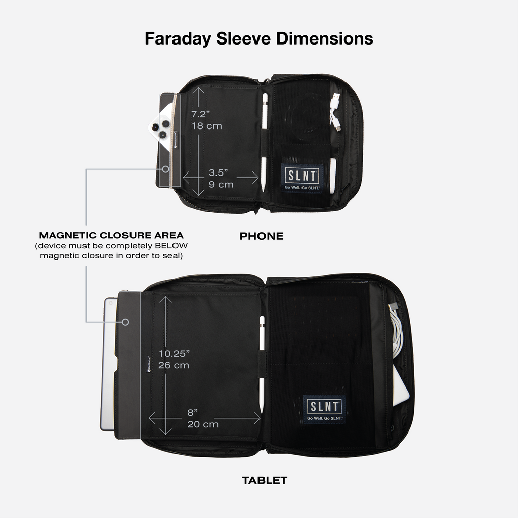 Essentials Faraday Tech Organizer