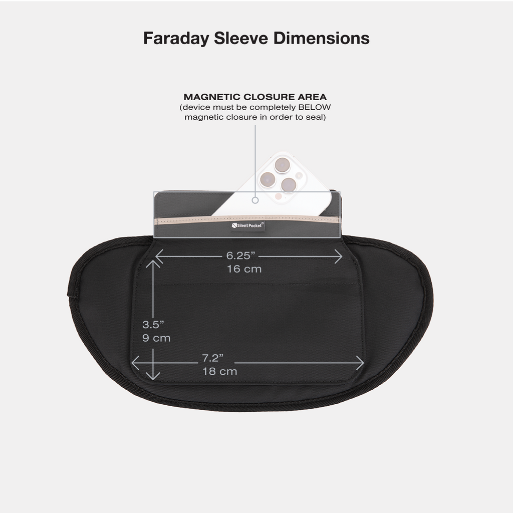 SLNT® X RELV® Faraday Sling