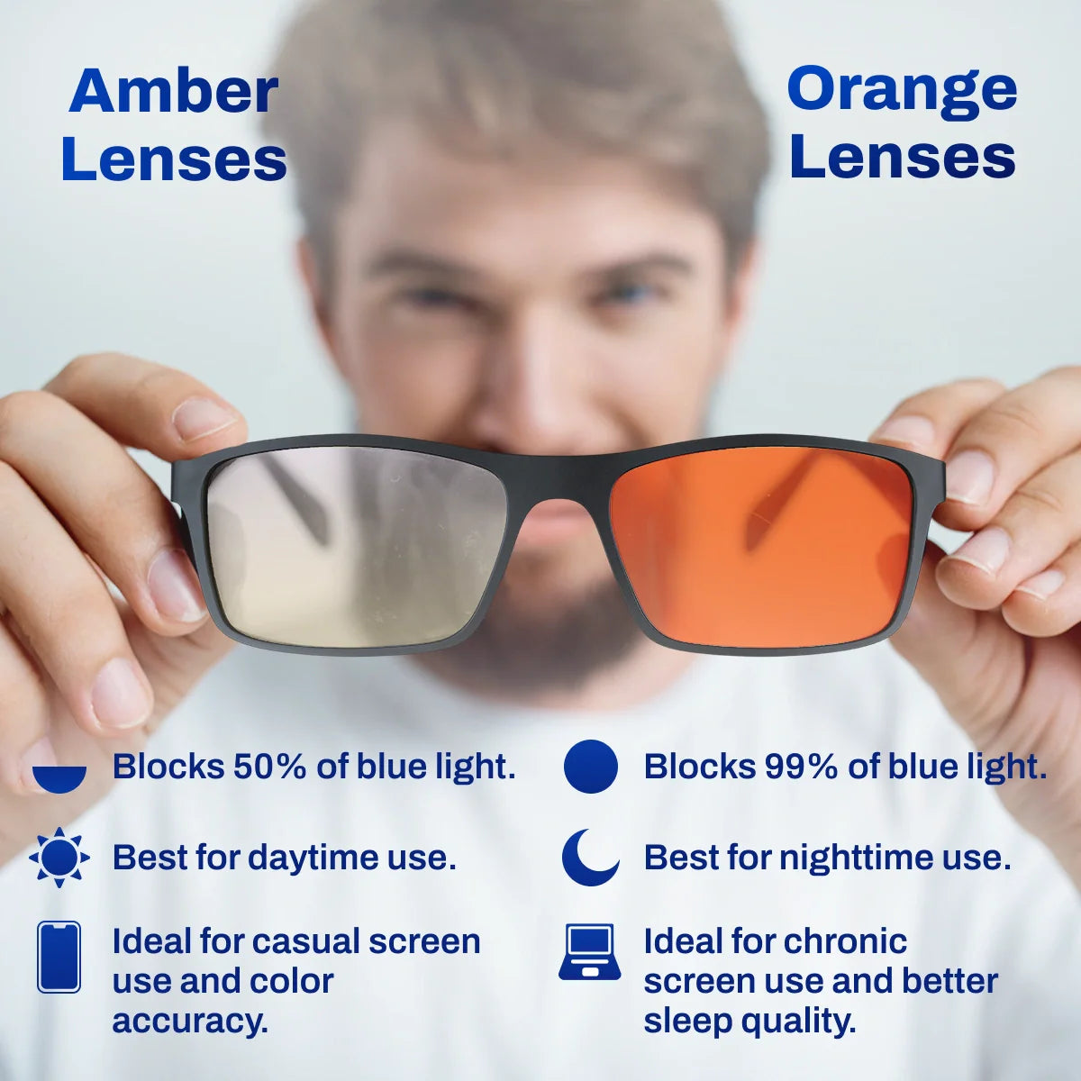 Versa Blue Light Blocking Glasses – 2 in 1 Clip On Lenses