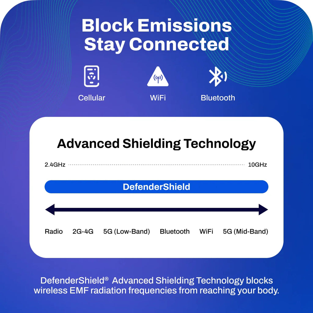 EMF Shielding Hooded Jacket