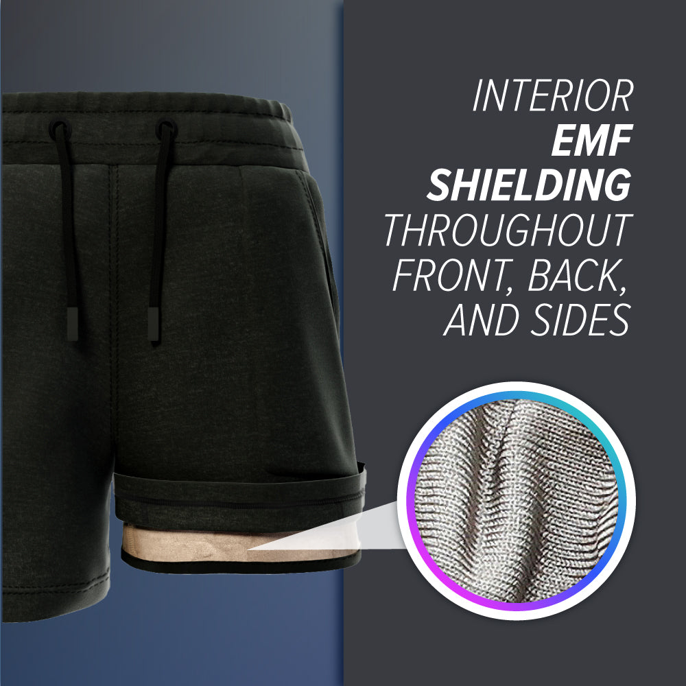EMF Shielding Shorts