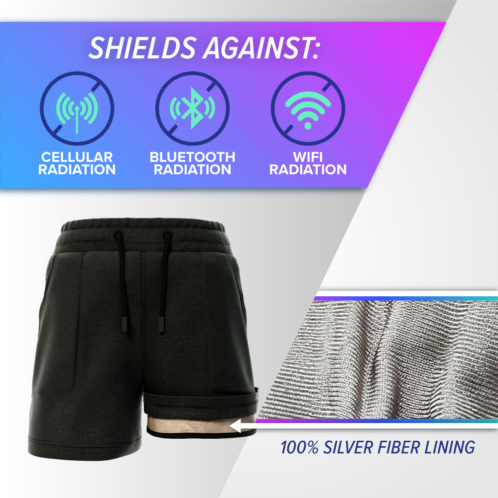 EMF Shielding Shorts