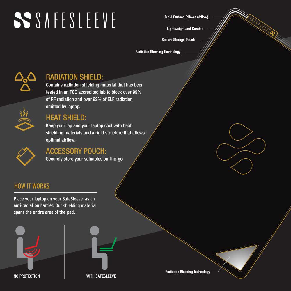 SafeSleeve Lap Desk